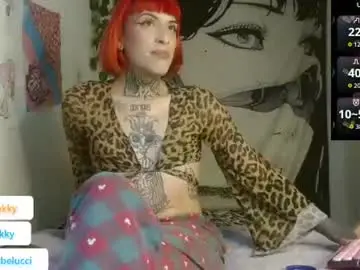 Chaturbate Private Sex Chat of charlotbelucci_