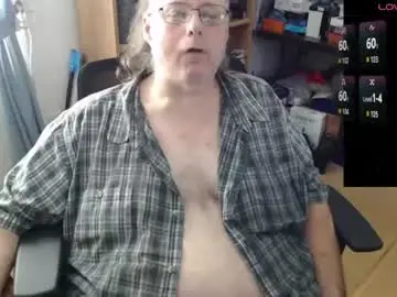 Chaturbate Adult Video Chat of polarmetal