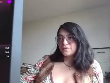 Chaturbate Watch Live Sex Cams of sweetkatthe09