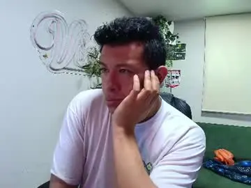 Chaturbate Best Webcam of _mr_panda_
