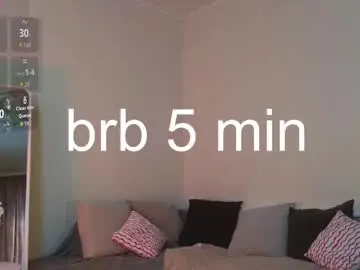 Chaturbate Watch Live Sex Cams of rainybella