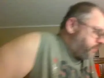 Chaturbate Best Webcam of gobey33