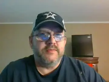 Chaturbate Best Webcam of gobey33