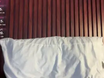 Chaturbate Nude Webcam of yoursluttywhore