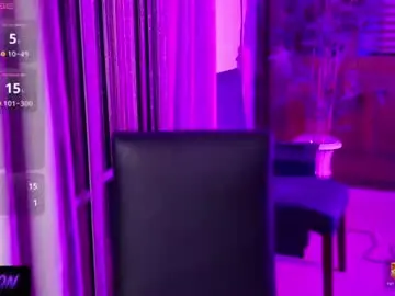 Chaturbate Live Sex of cutecouplereal