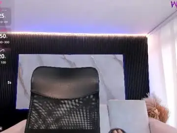 Chaturbate Private Sex Chat of melisasotoo