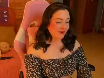 Chaturbate Private Sex Chat of amaia_monet
