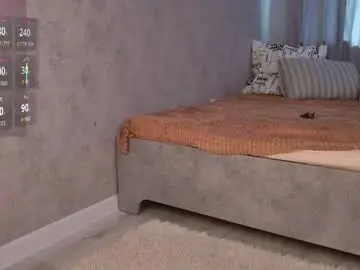 Chaturbate Sex Cam of moli_gabana
