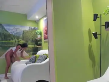 Chaturbate Nude Webcam of angela_rendon