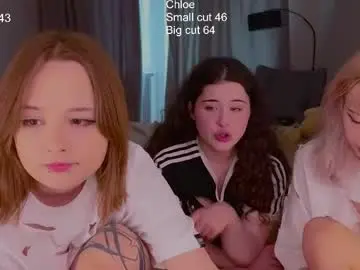 Chaturbate Sex Chat of mary_u