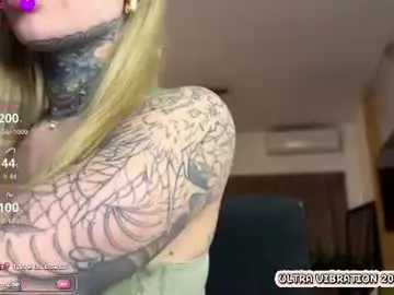 Chaturbate Live Sex Cam of sofialopezzzz