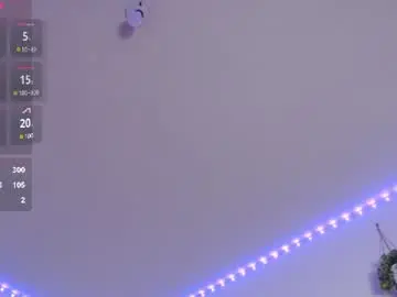Chaturbate Best live sex cam show of labrinthteasing