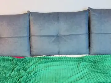 Chaturbate Nude Webcam of ohyumiyes