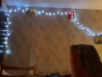 Chaturbate Sex Chat of stralght_twinks