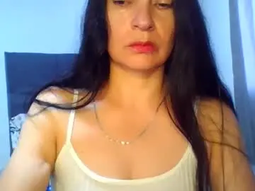 Chaturbate Live Sex Cam of renata_hot1