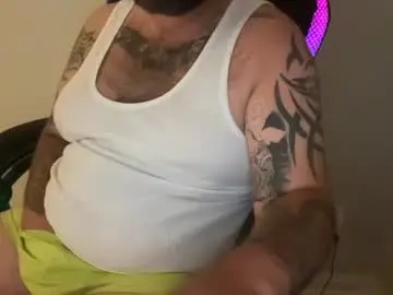 Chaturbate Sex Chat of chubbycloudsnyc
