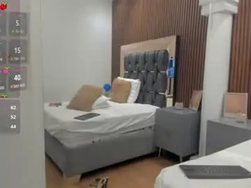 Chaturbate Live Sex Cam of dulce_glamor_