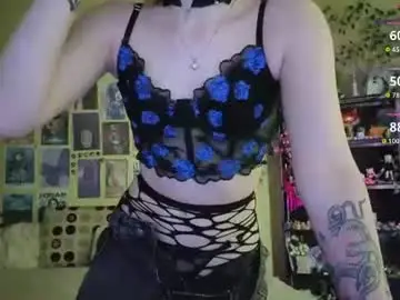 Chaturbate Nude Webcam of mevis_li