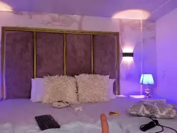 Chaturbate Live Sex of larabrook