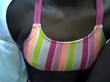 Chaturbate Live Sex of sexy_tania1