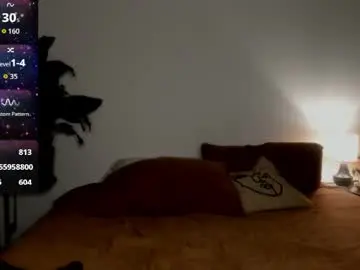 Chaturbate Best live sex cam show of theselina_kyle