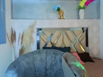 Chaturbate Nude Webcam of jack_shane