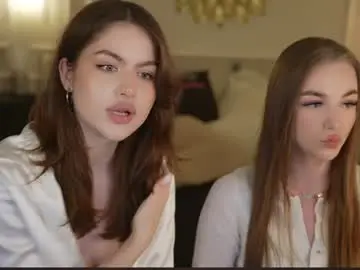 Chaturbate Live Porn of kira0541
