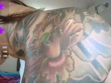 Chaturbate Sex Cam of yourkat