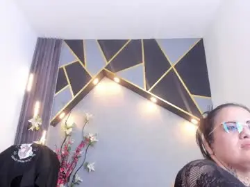 Chaturbate Private Sex Chat of brigittemiller