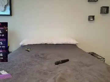 Chaturbate Private Sex Chat of buitifulblonde