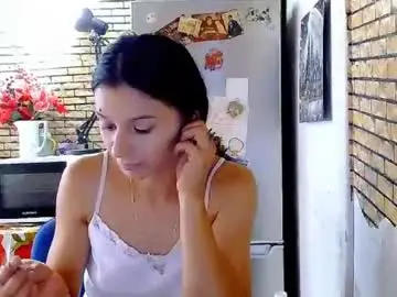 Chaturbate Best Webcam of real_coupl3