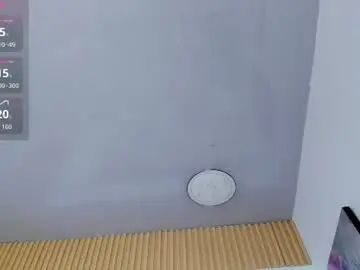 Chaturbate Watch Live Sex Cams of melodiroux_