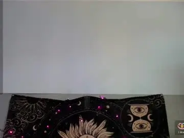 Chaturbate Private Sex Chat of ivamayy