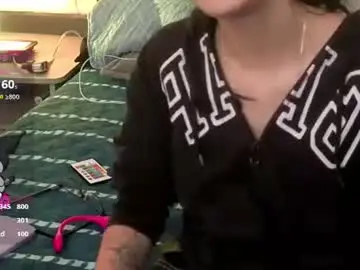 Chaturbate Adult Webcam of lilithcollins