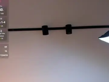 Chaturbate Sex Chat of emilyy_lopez