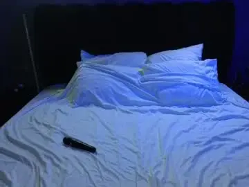 Chaturbate Free Porn Cam of sexycocobutt