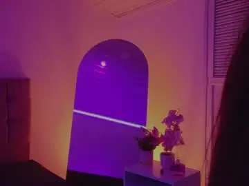 Chaturbate Adult Webcam of arycooper_