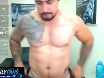 Chaturbate Adult Webcam of mateosexyhot22