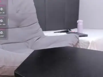 Chaturbate Sex Cam of sophieharris__