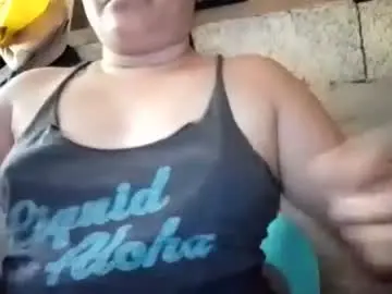 Chaturbate Live Porn of altheahot_asian