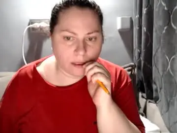 Chaturbate Adult Webcam of candycream74