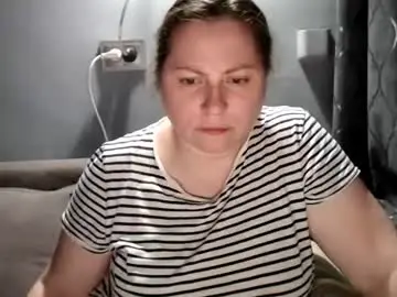 Chaturbate Free Porn Cam of candycream74