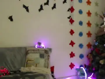 Chaturbate Live Porn of andy_wonder