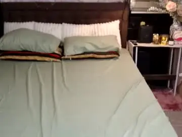 Chaturbate Nude Webcam of miss_angelic15