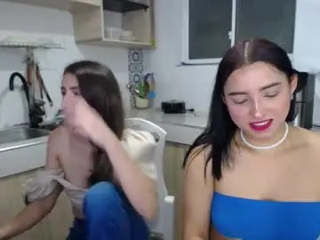 Chaturbate Private Sex Chat of hannah_scottt