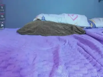 Chaturbate Nude Webcam of mylleana