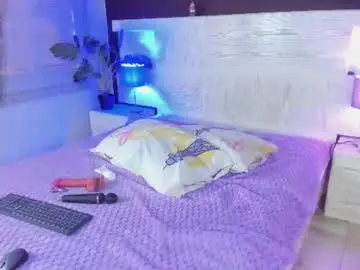 Chaturbate Private Sex Chat of mylleana