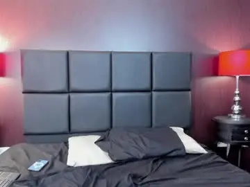Chaturbate Private Sex Chat of cherry_x_west