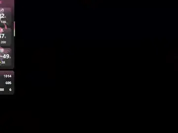 Chaturbate Live Sex Cam of cuteevangelion