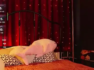 Chaturbate Free Live Porn of gg_viper